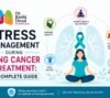 Lung Cancer Treatment