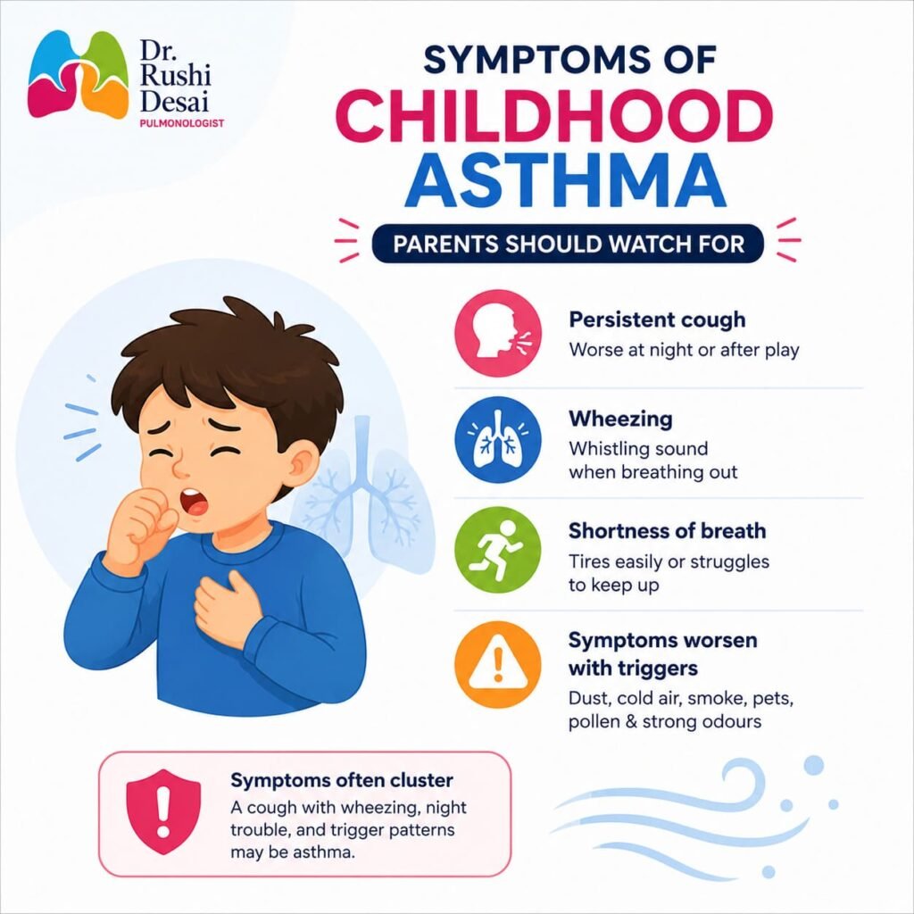 Symptoms of Childhood Asthma