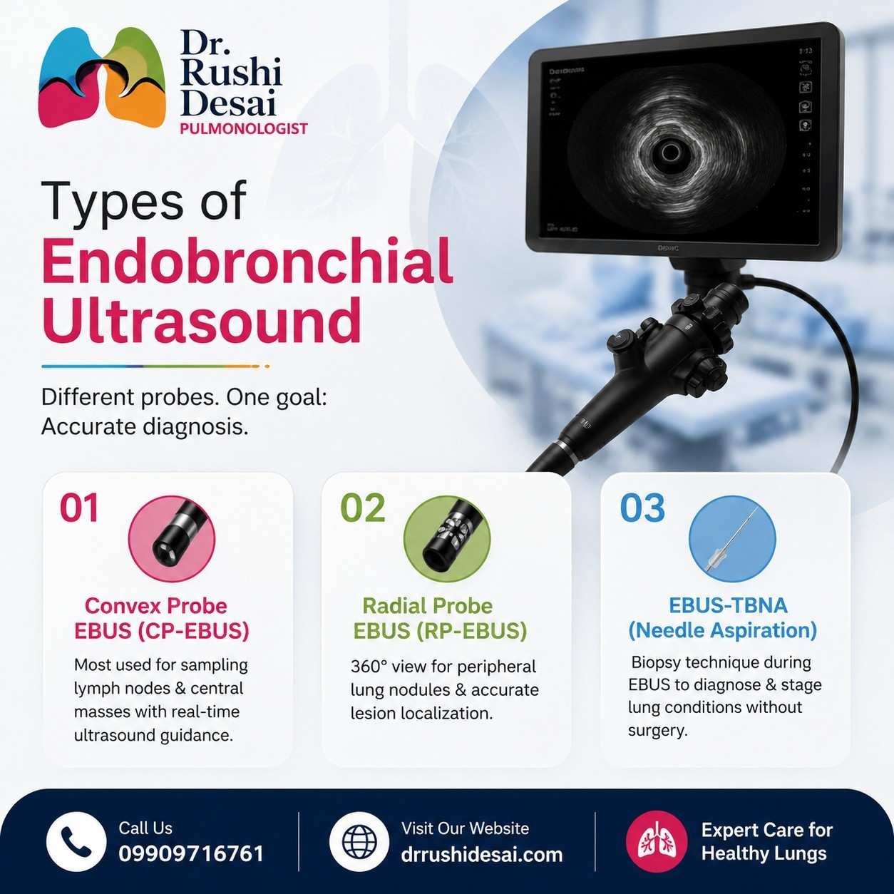Types of Endobronchial Ultrasoun