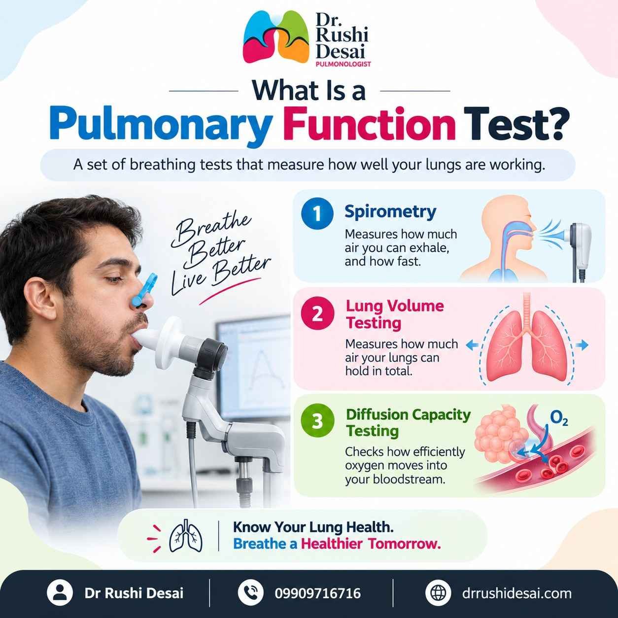 What Is a Pulmonary Function Test