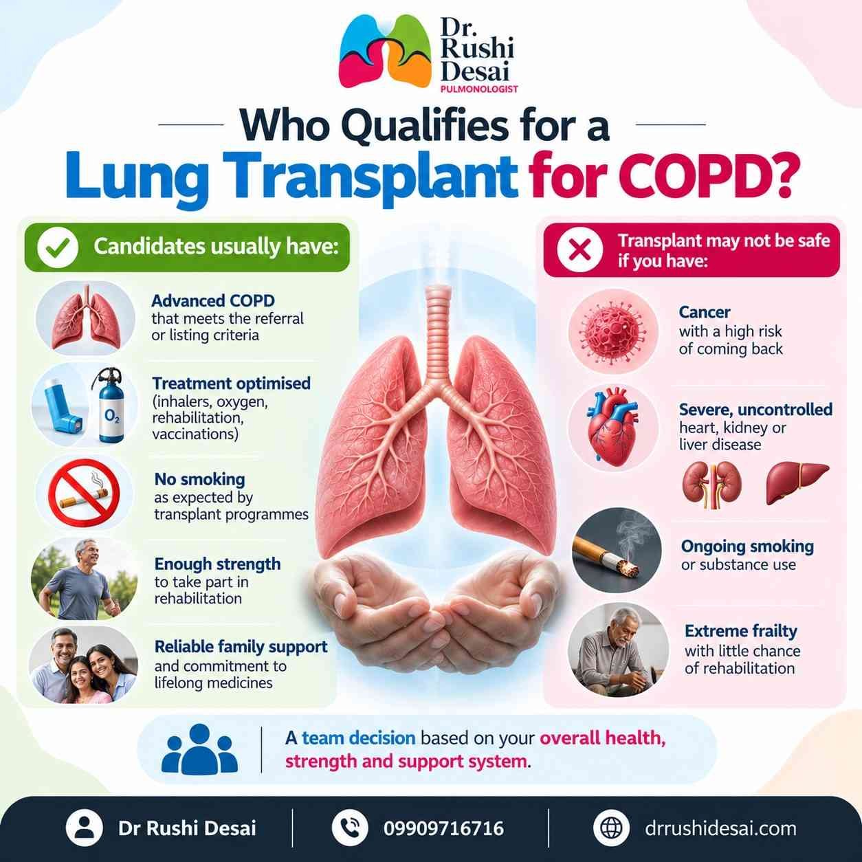 Who Qualifies for a Lung Transplant for COPD