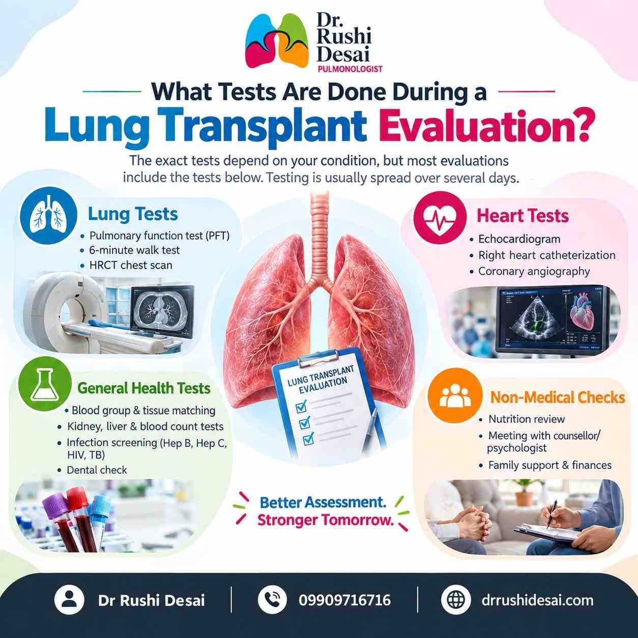 lung transplant doctor in Ahmedabad
